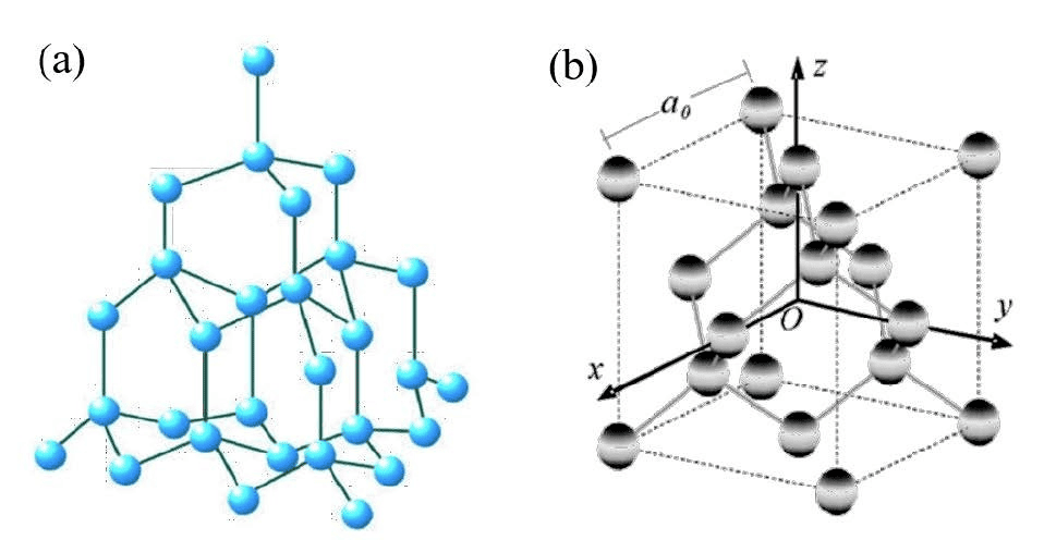 Diamond - bintang masa depan semikonduktor