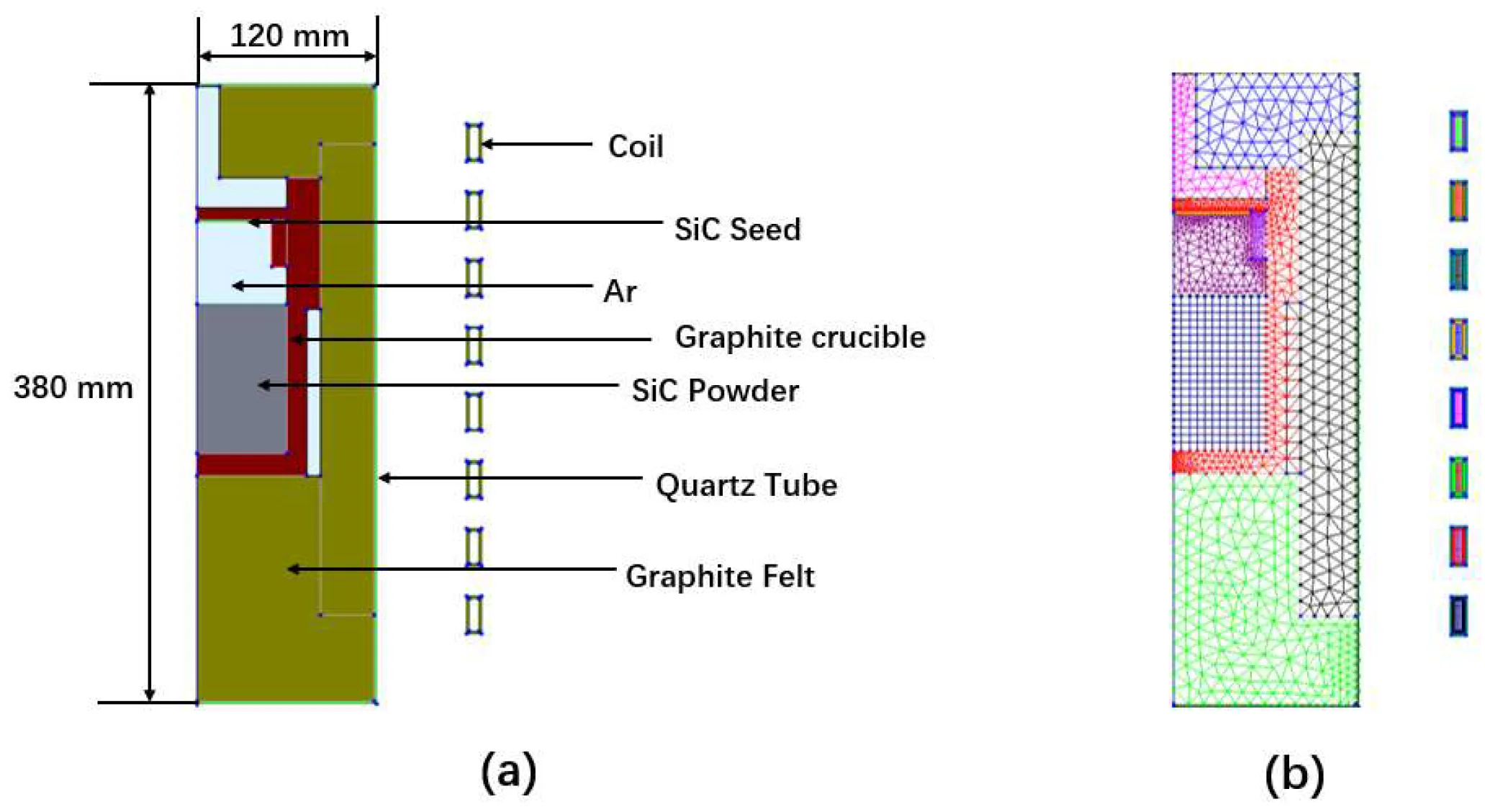 PVT Process for Porous Graphite